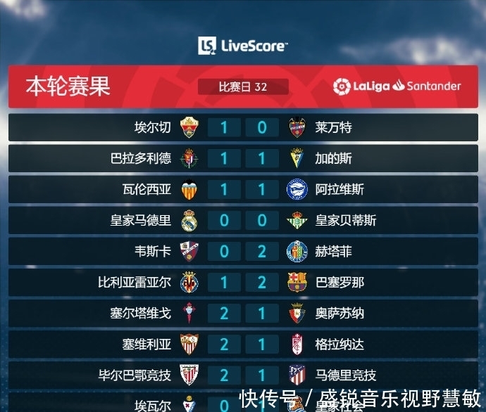 英国的